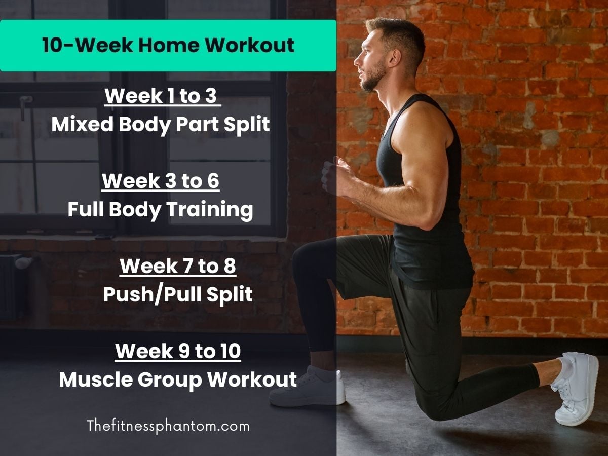 10 Week No-Gym Home Workout Routine