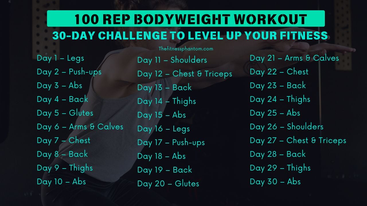 Bodyweight 100 REP CHALLENGE at home
