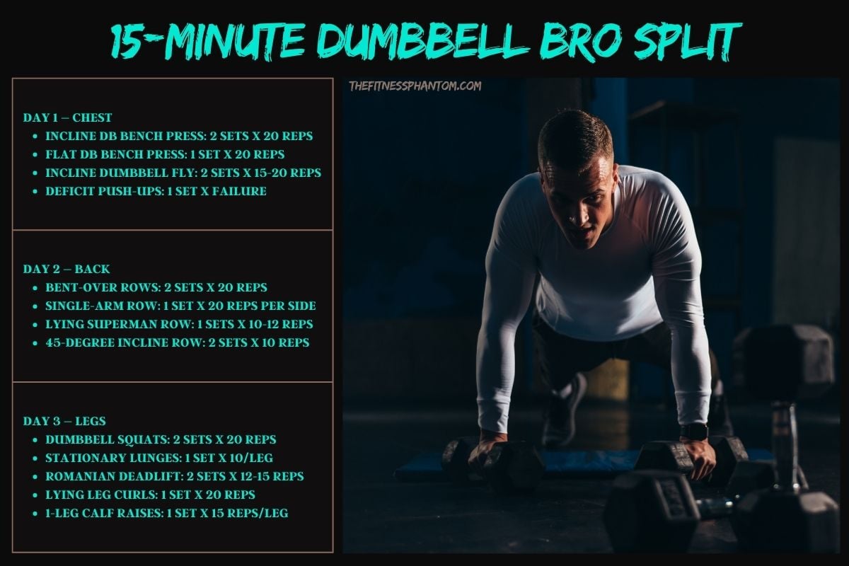 15-Minute Dumbbell Bro Split