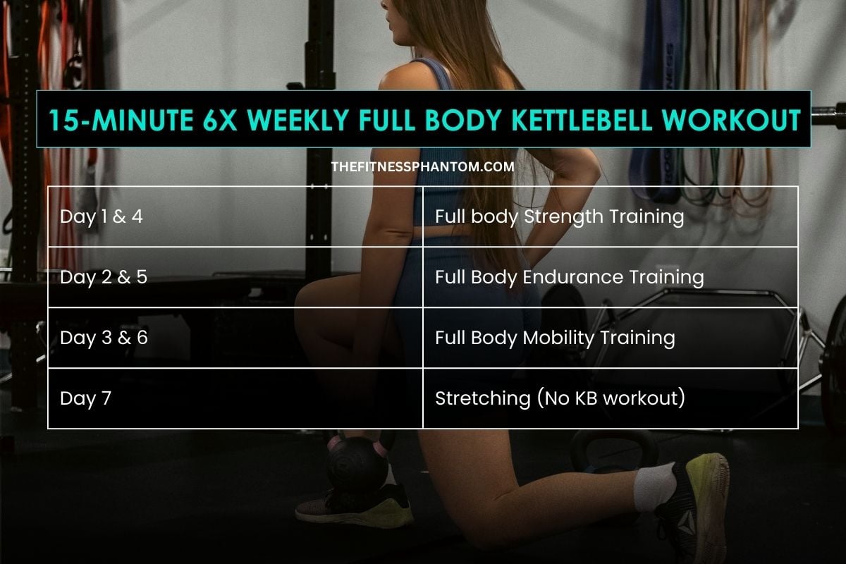 15 Minute Full Body Kettlebell Workout