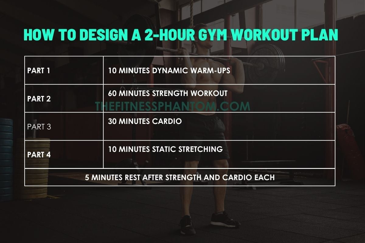 The Best 2 Hour Gym Workout Plan (Strength & Cardio Mixed) 2 hour gym workout plan