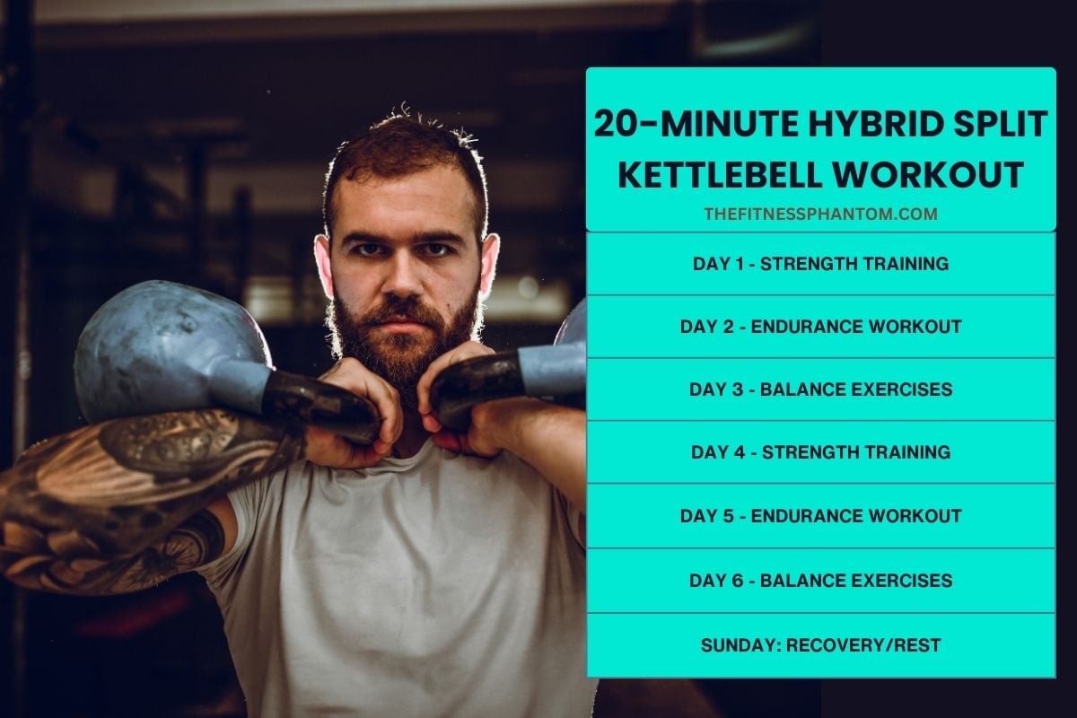 20-Minute Kettlebell Workout Routine