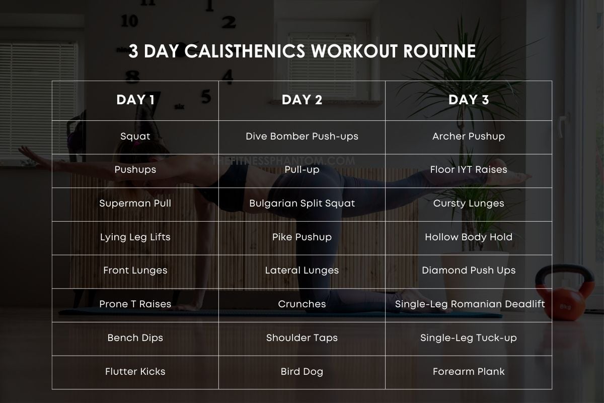 Full Body 3 Day Calisthenics Workout Routine 3 Day Calisthenics Workout Routine