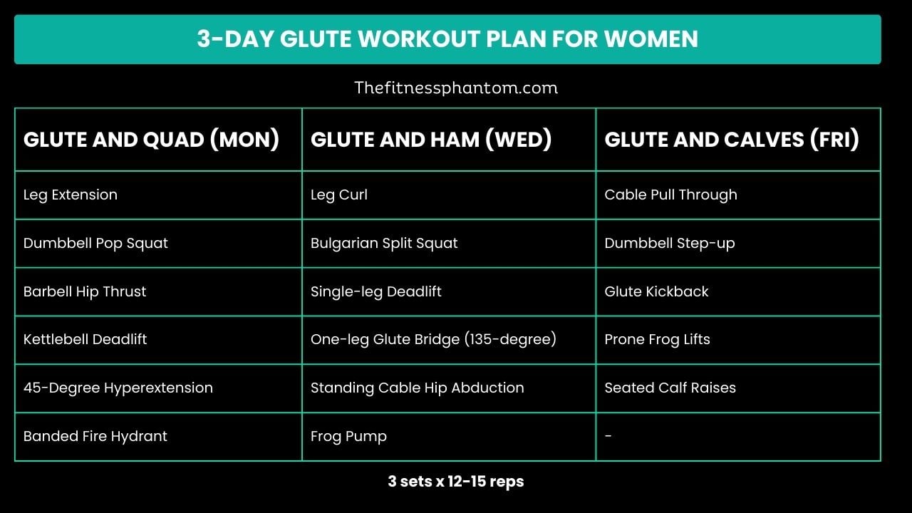 3 Day Glute Focused Workout Split