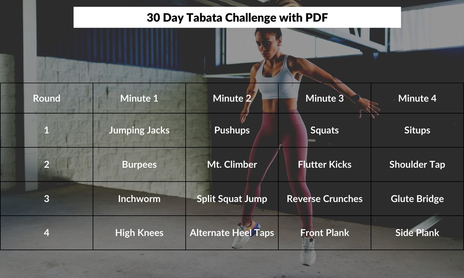 Free 30 Day Tabata Challenge