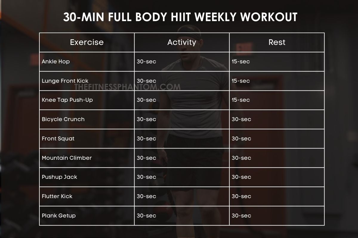 Free Weekly HIIT Workout Plan to Sweat & Shine w/PDF Weekly HIIT Workout Plan