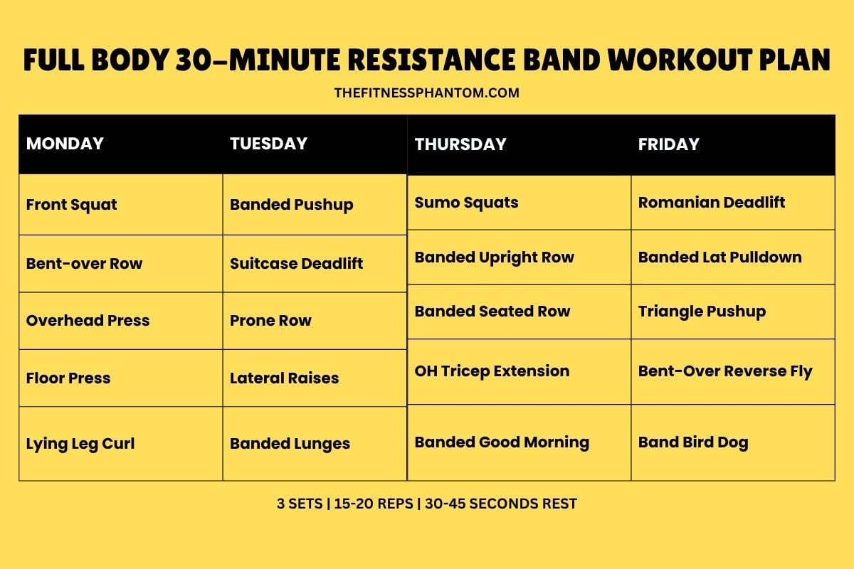 30 Minute Full Body Resistance Band Workout Routine