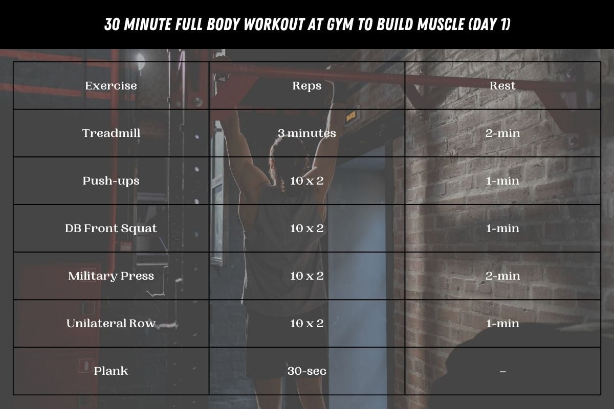 30 Minute Full Body Workout at Gym