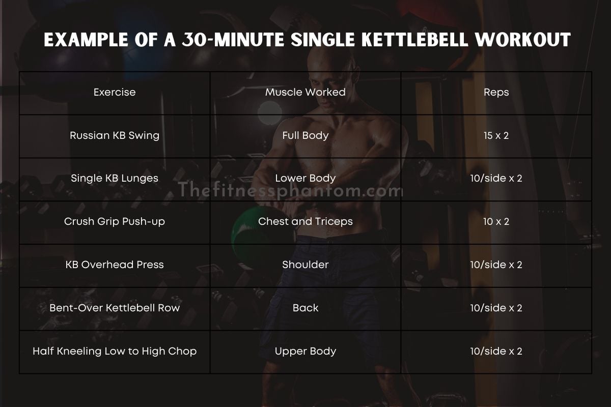 30-minute single kettlebell workout plan
