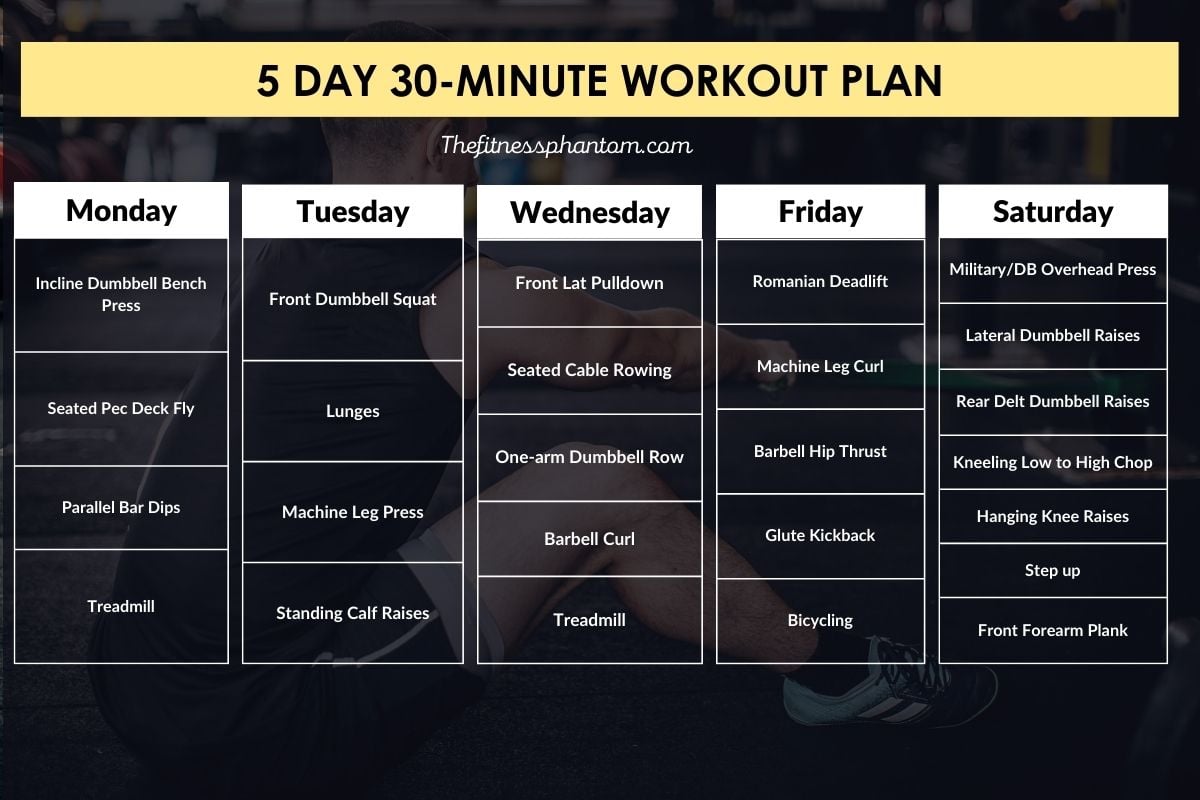30-Minute Split Workout (5x Week) with PDF 30 minute workout 5 days a week