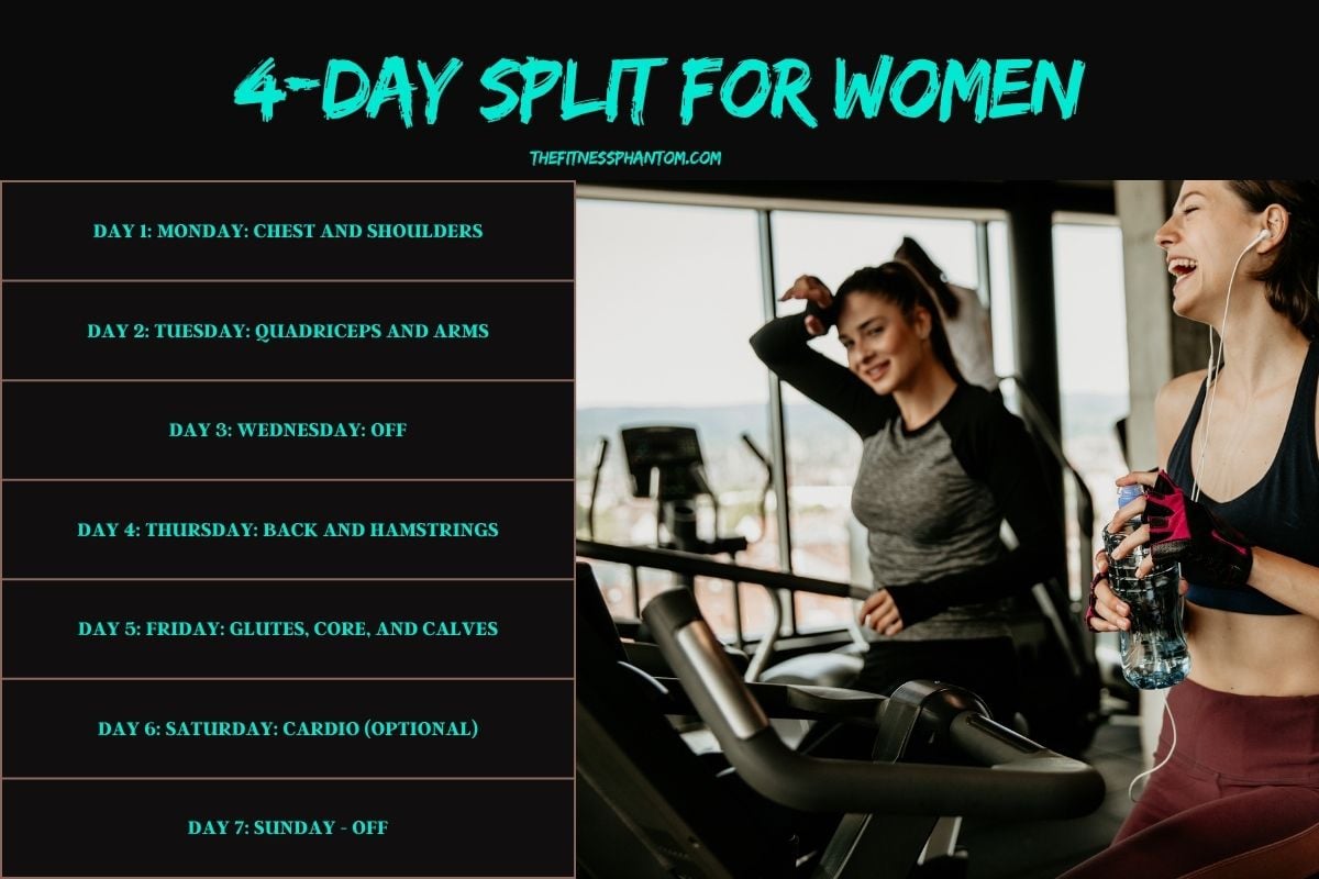 4 Day Split Workout Routine for Female