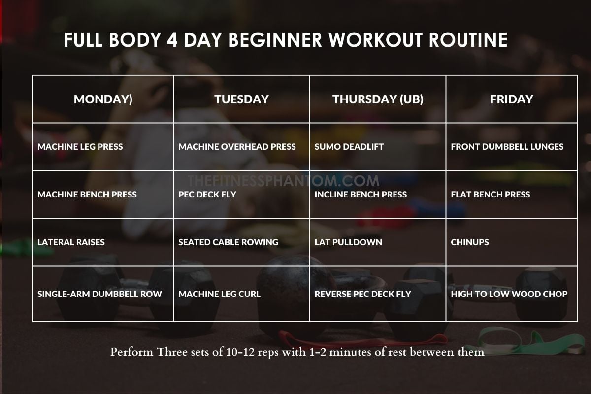 4 Day Workout Routine for Beginners