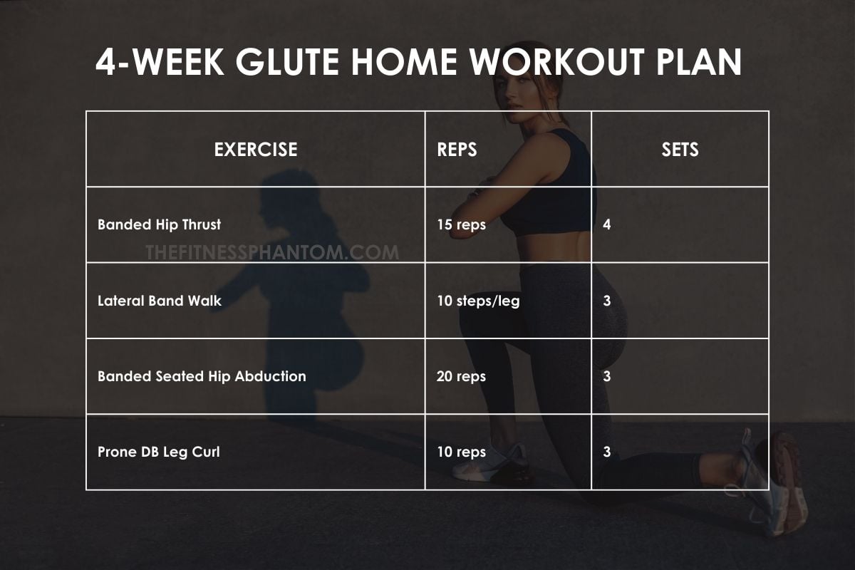 4 Week glute building workout plan at home