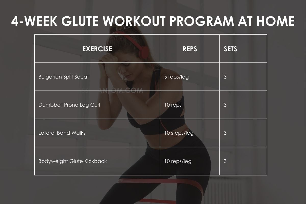 4 Week Glute Workout routine