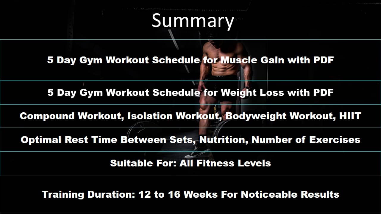 5 Day Gym Workout Schedule PDF 5 Day Gym Workout Schedule PDF