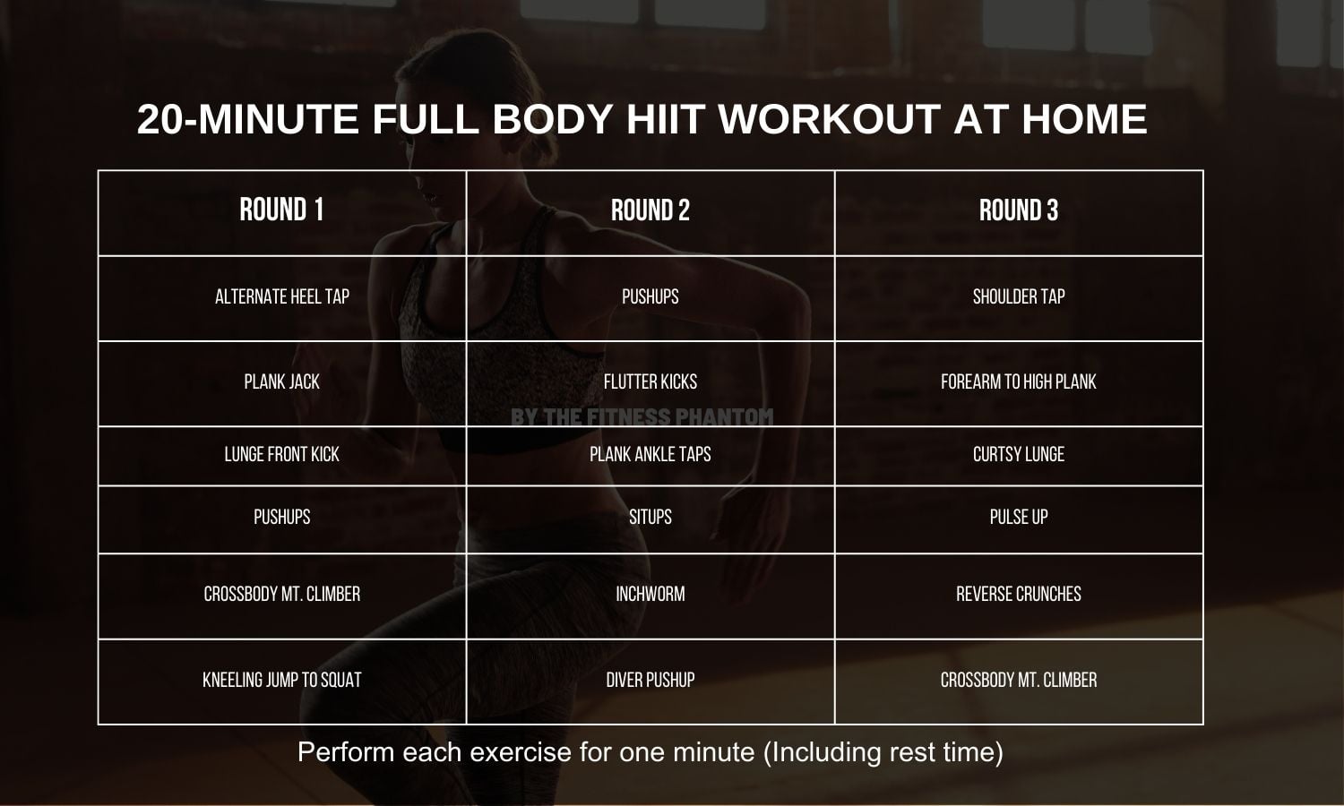 5 Day HIIT Workout Routine