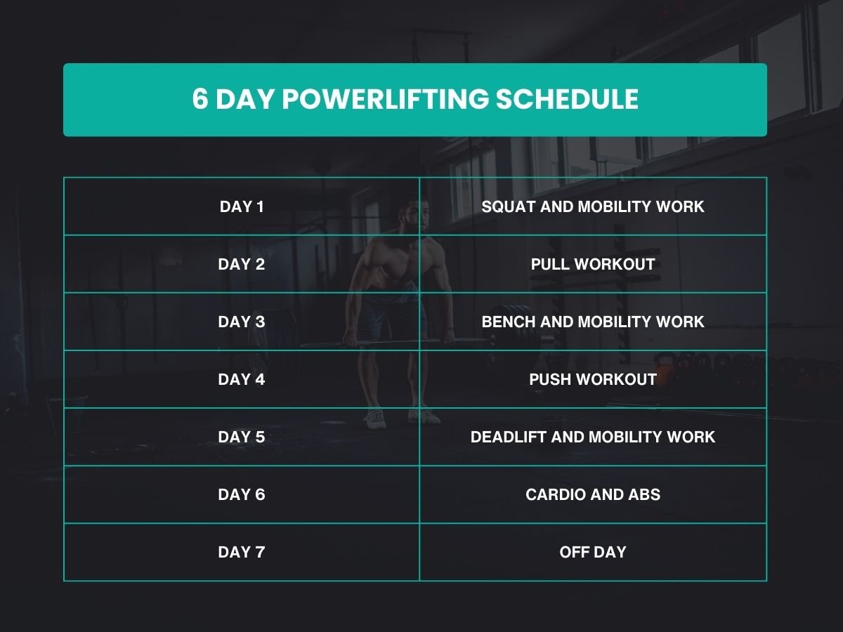 6 day powerlifting program