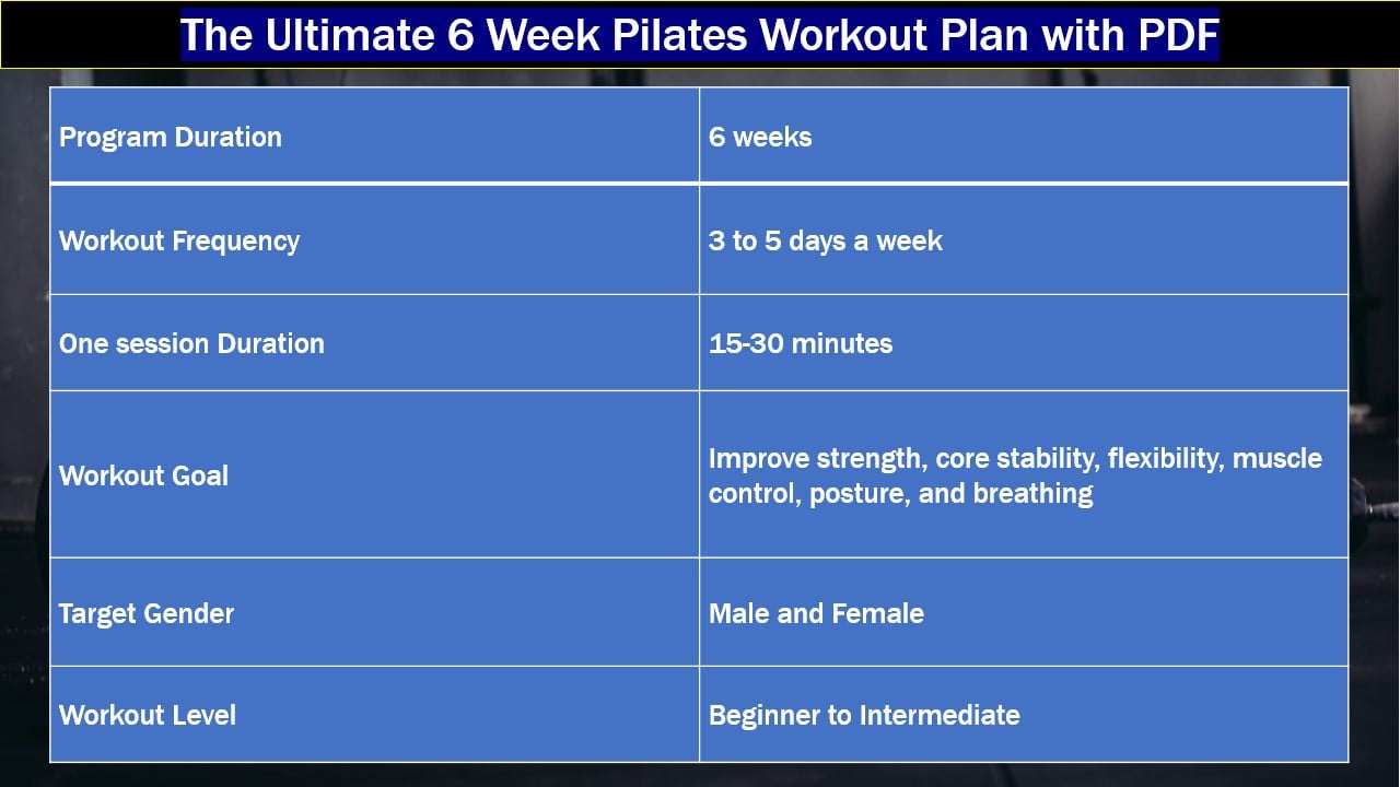 6 Week Pilates Workout Plan Summary