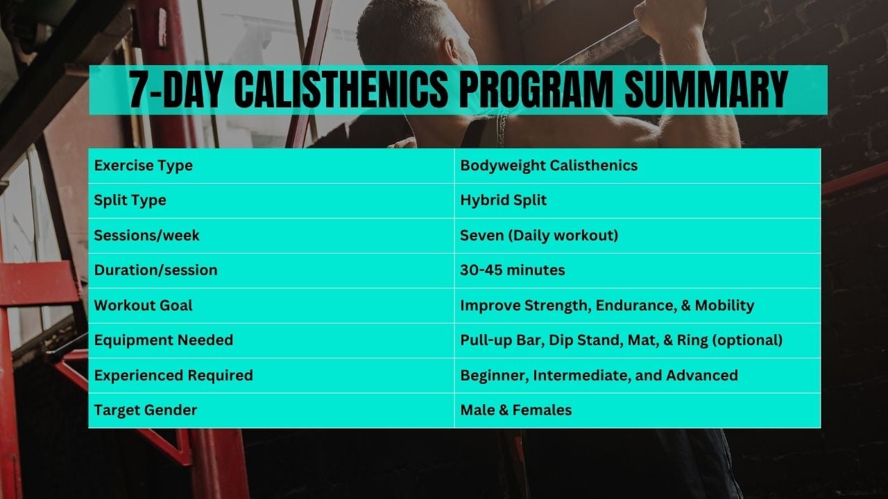 7-Day Calisthenics Workout Plan