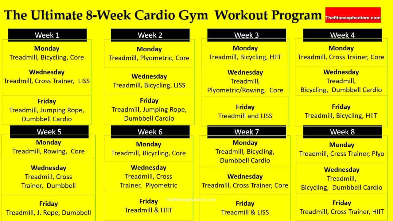 8 Week Cardio Workout Plan