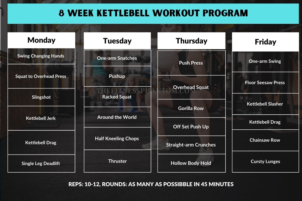 8 week kettlebell program