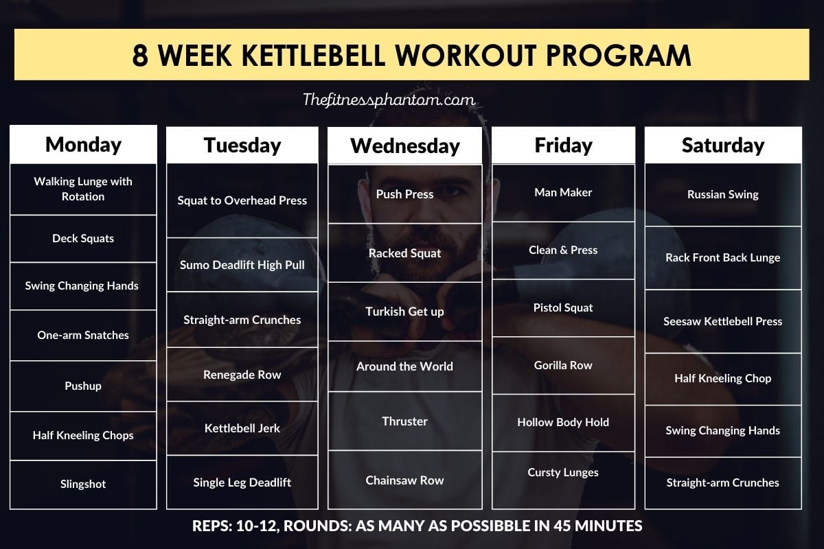 8 week kettlebell workout program