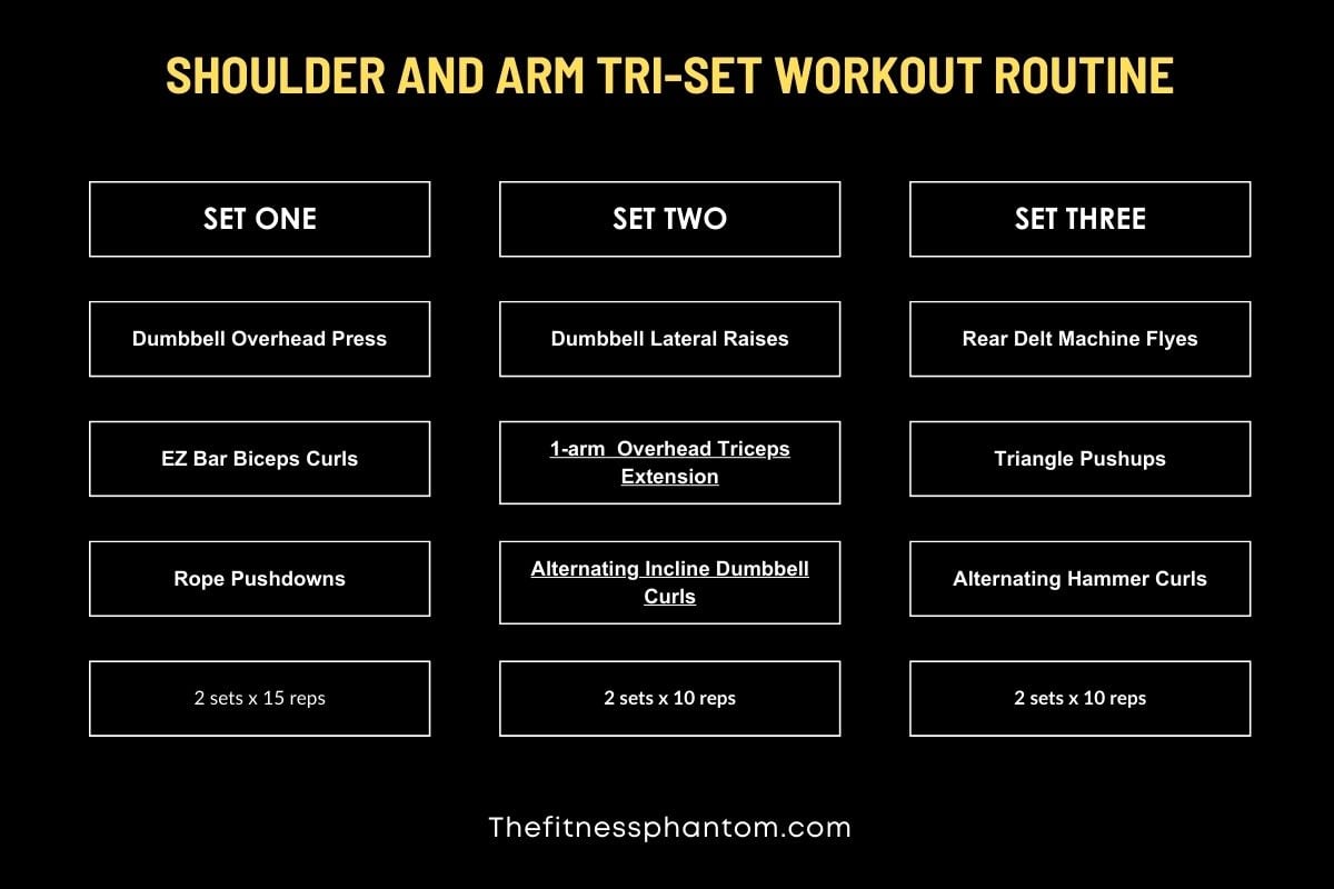 Arm and Shoulder Workout Routine