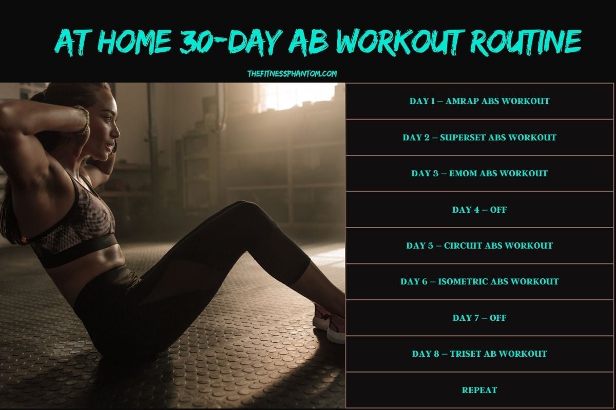 At Home 30 day Ab Workout Routine for a Strong Core