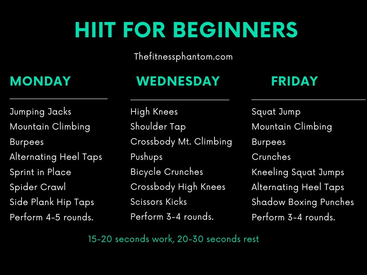 Beginner HIIT Workout Program