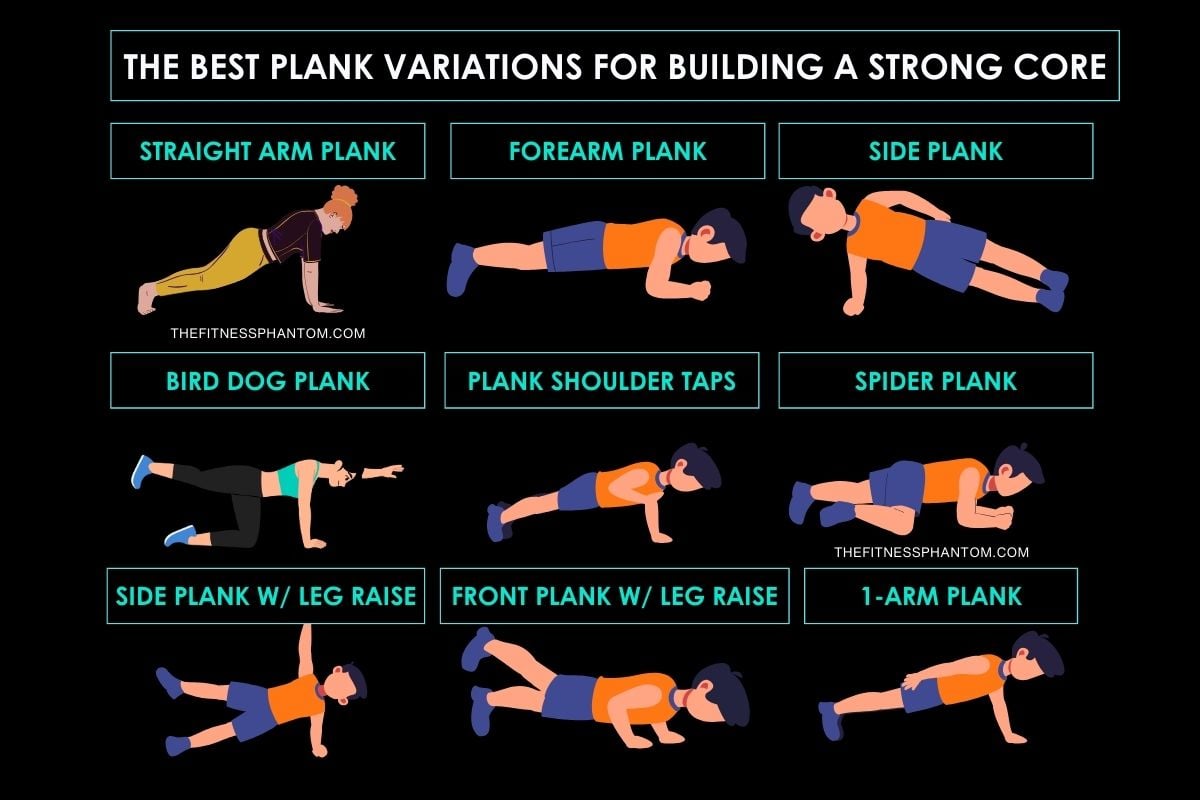 Best Plank Variations