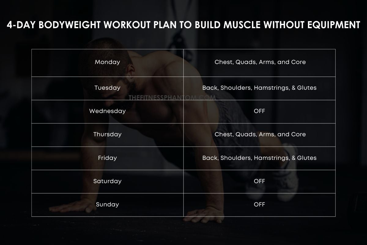 4 Day Bodyweight Workout Routine at home with no equipment