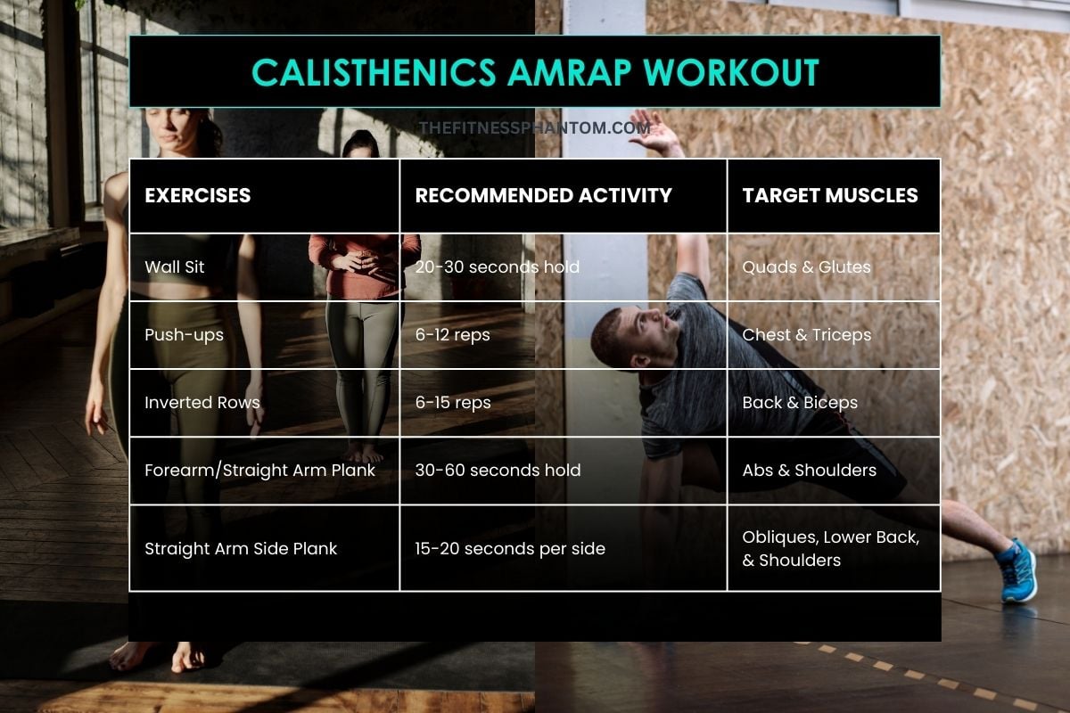 Calisthenics AMRAP Workout