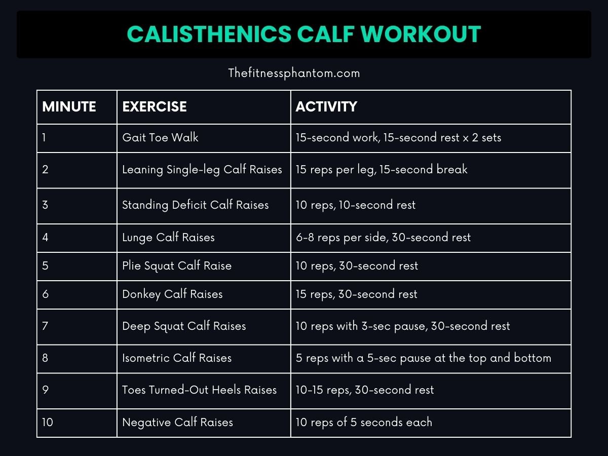 Calisthenics calf workout