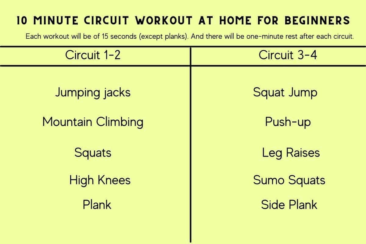 Best Circuit Workout at Home with No Equipment (w/PDF) 10-minute circuit training at home