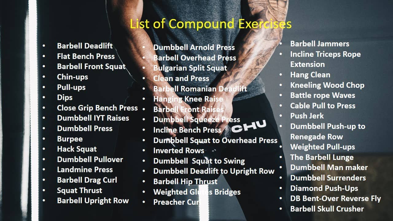 List of Compound Exercises