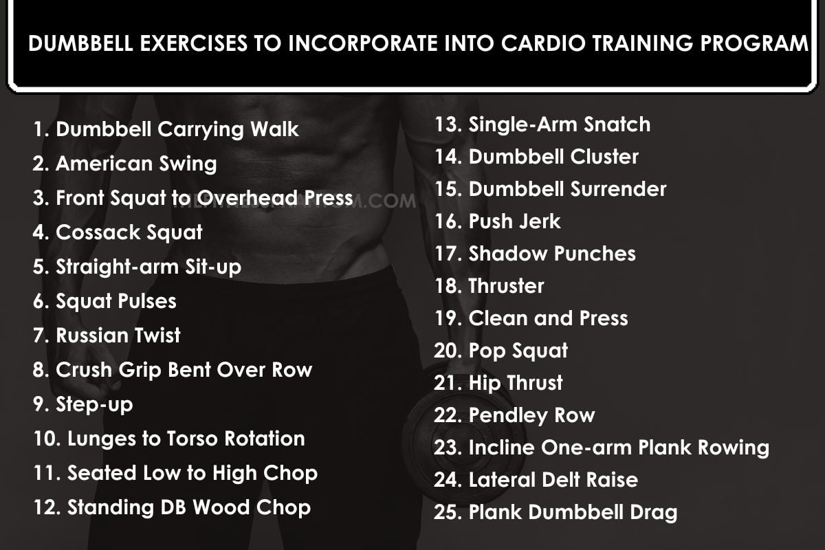 25 Dumbbell Cardio Exercises & Workout Plan to Shape Your Body w/PDF Dumbbell Cardio