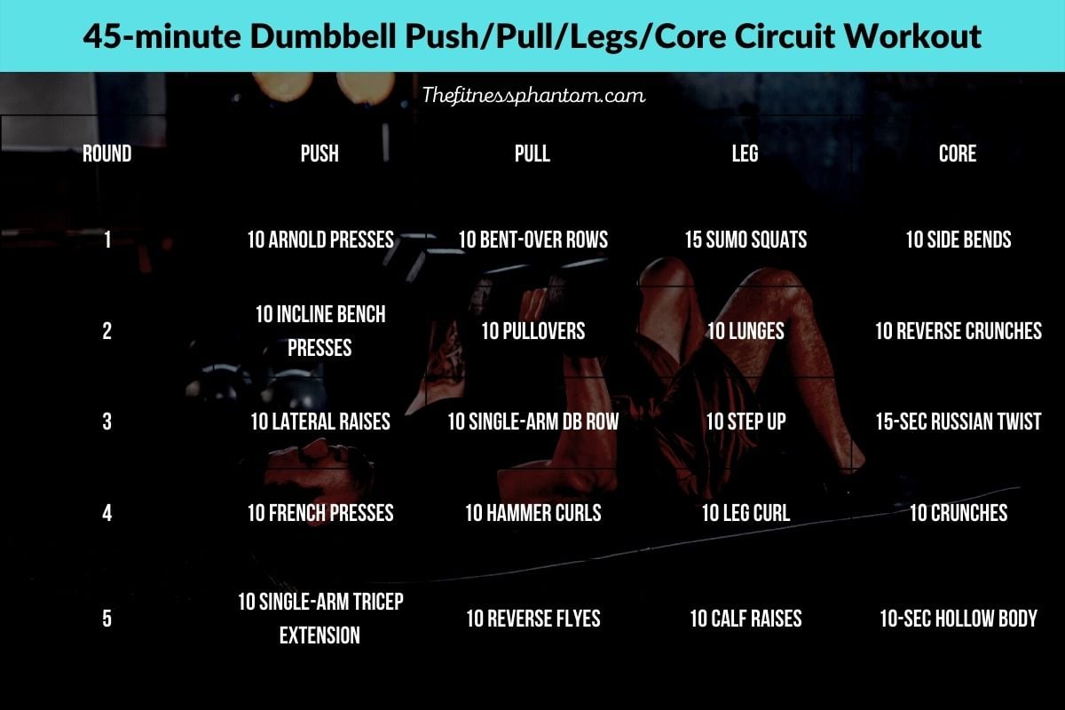 dumbbell circuit workouts