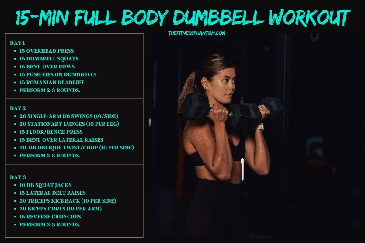 Full Body 15-Minute Dumbbell Workout