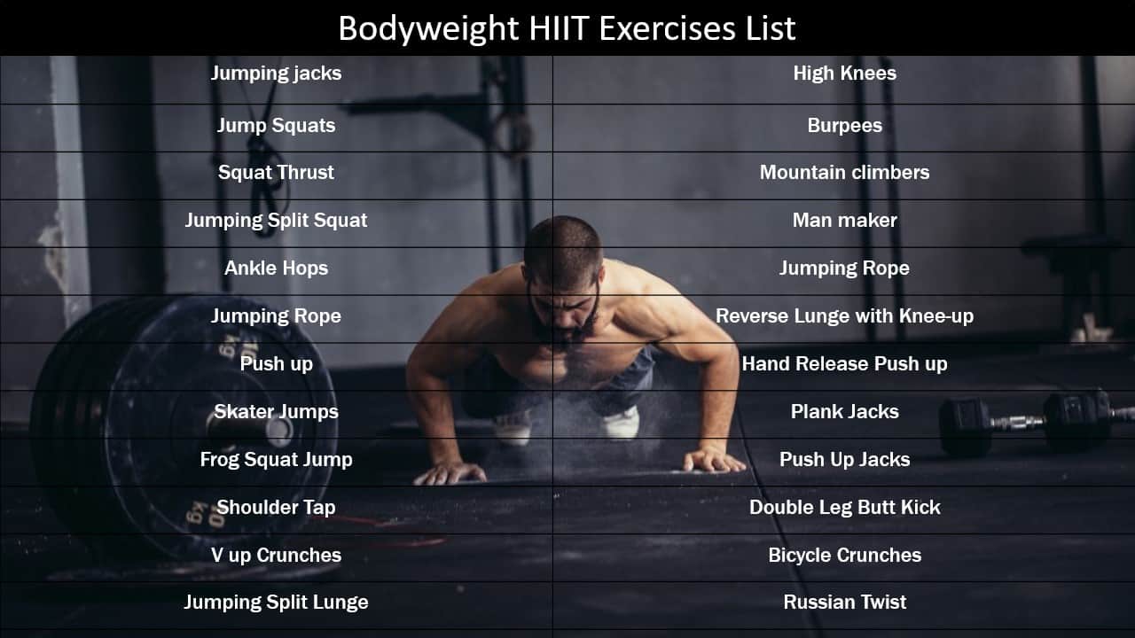 HIIT bodyweight exercises list