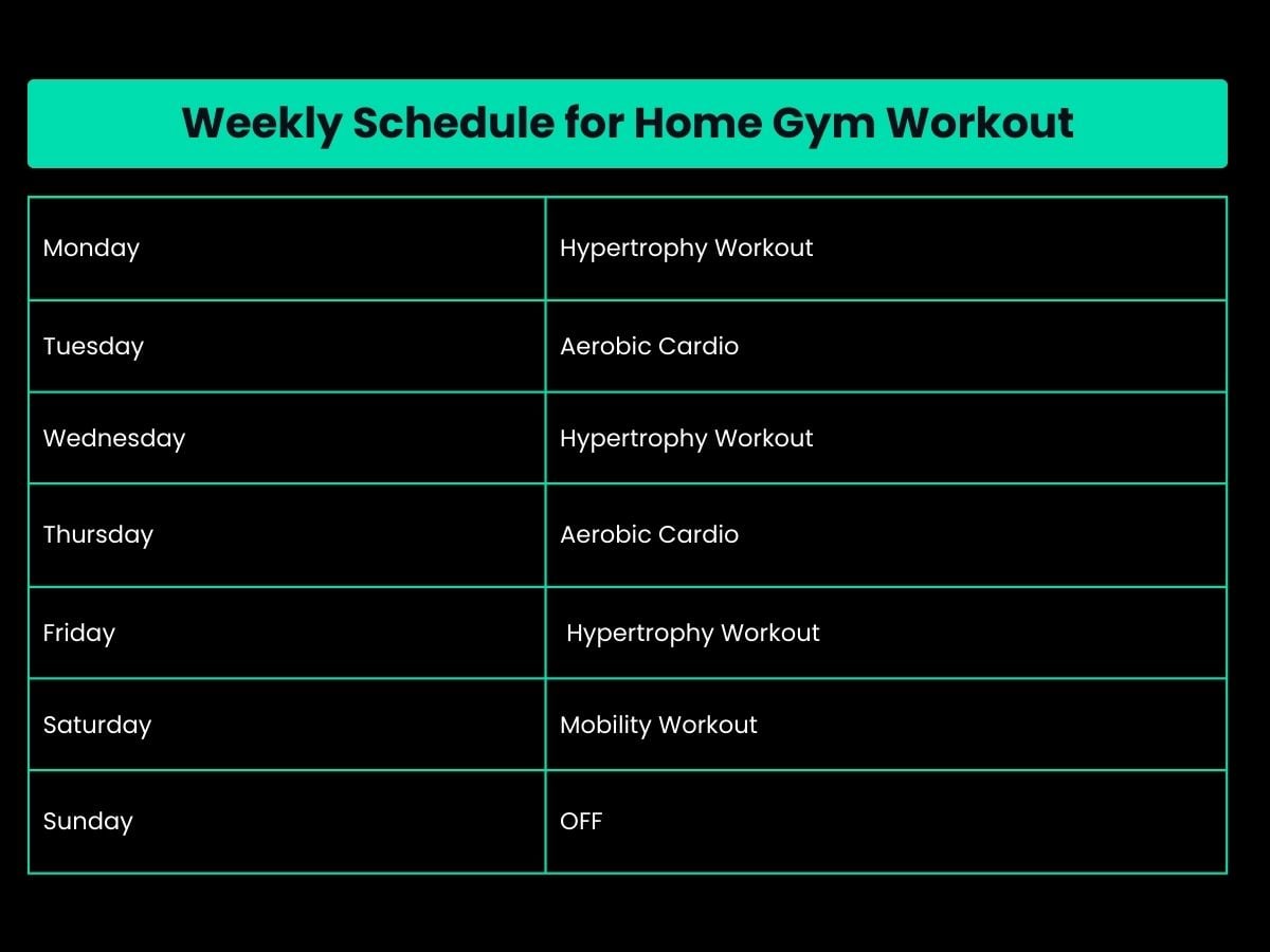 Home Gym Workout Plan