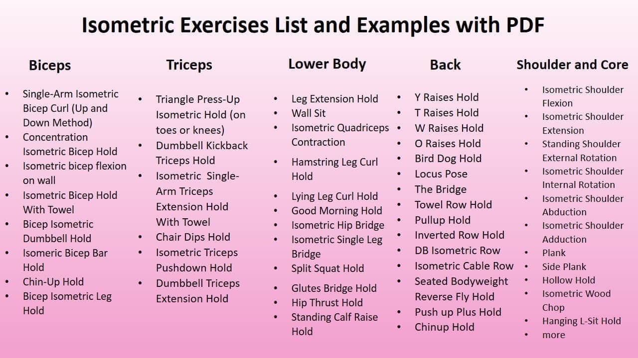 Isometric Exercises List