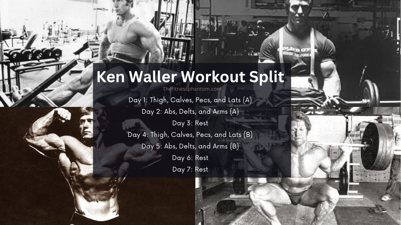 Ken Waller Workout Plan