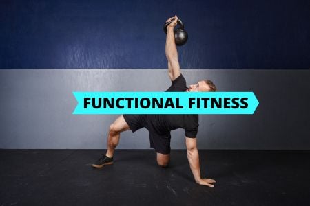 Kettlebell Functional Fitness