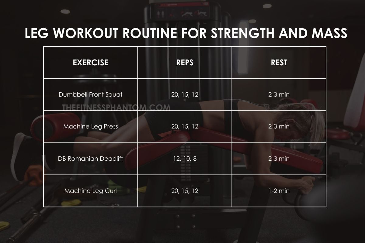 Leg Workout Routine for Men and Women