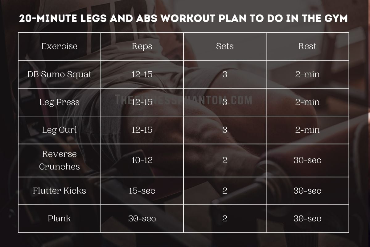 Legs and Abs Workout Plan