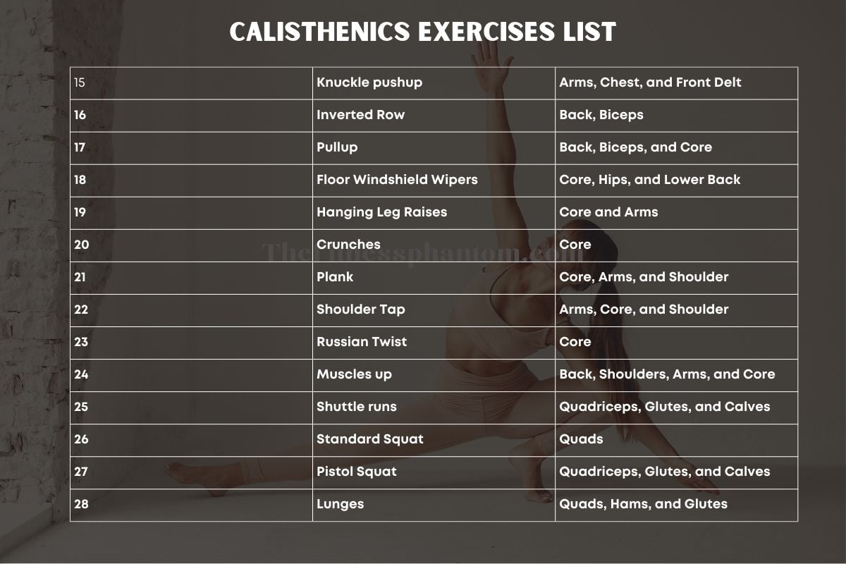 list of calisthenics exercises