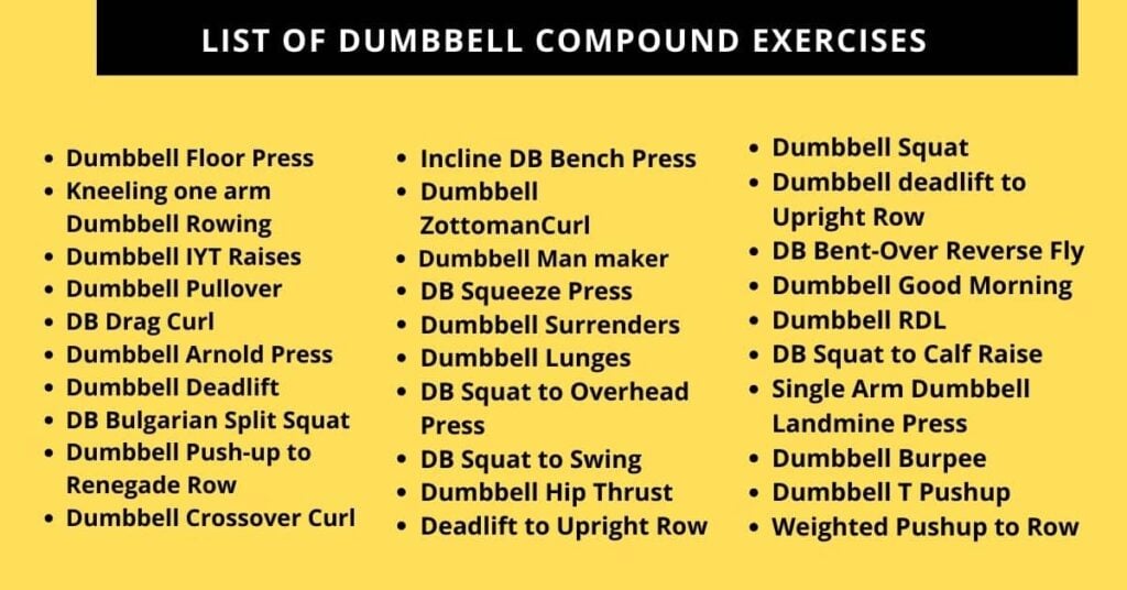 List Of Dumbbell Compound Exercises