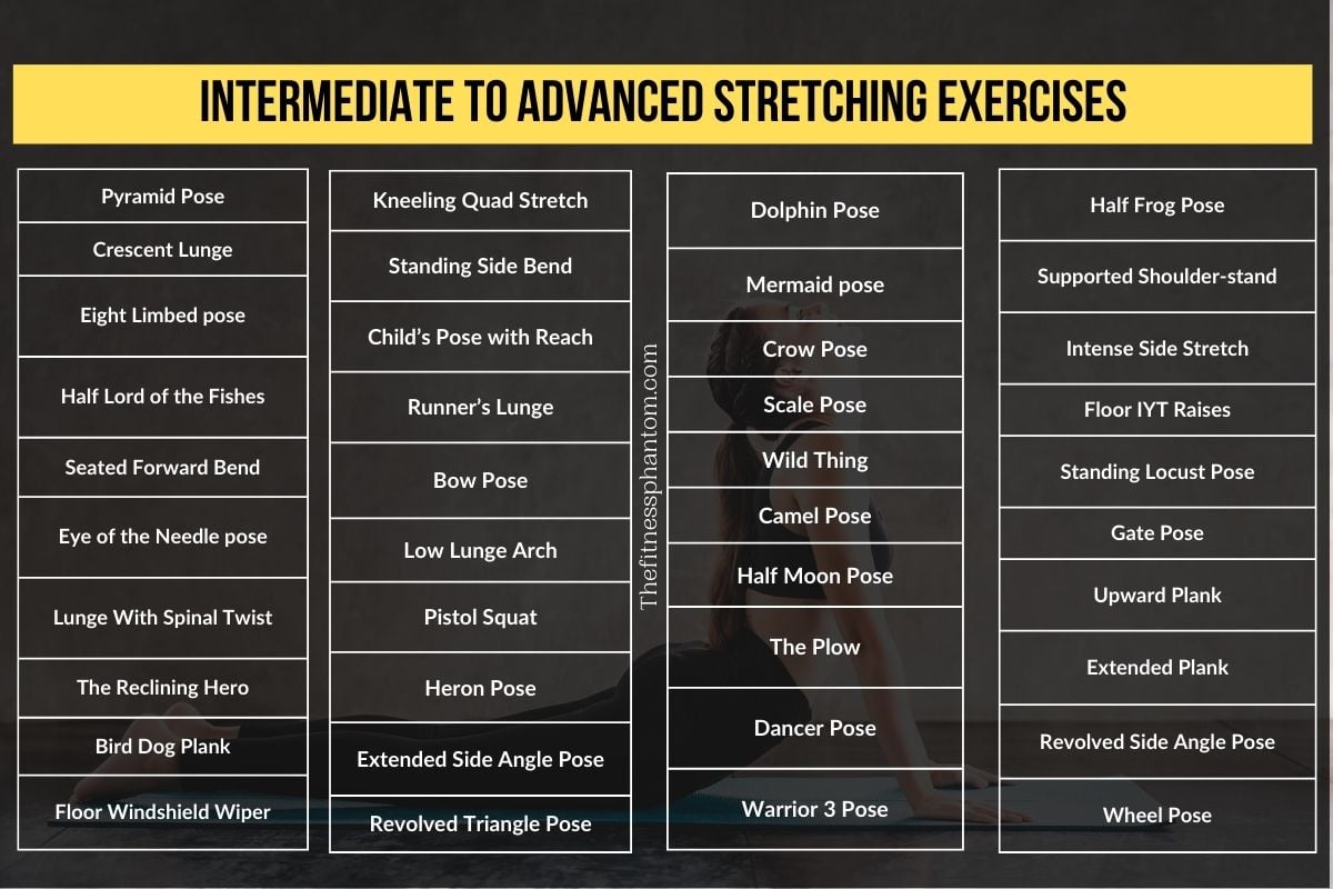 List of Stretching Exercises