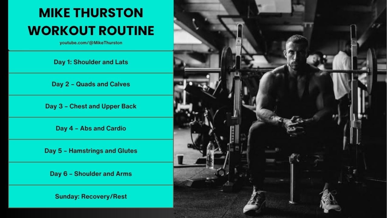 Mike Thurston Split Workout Plan