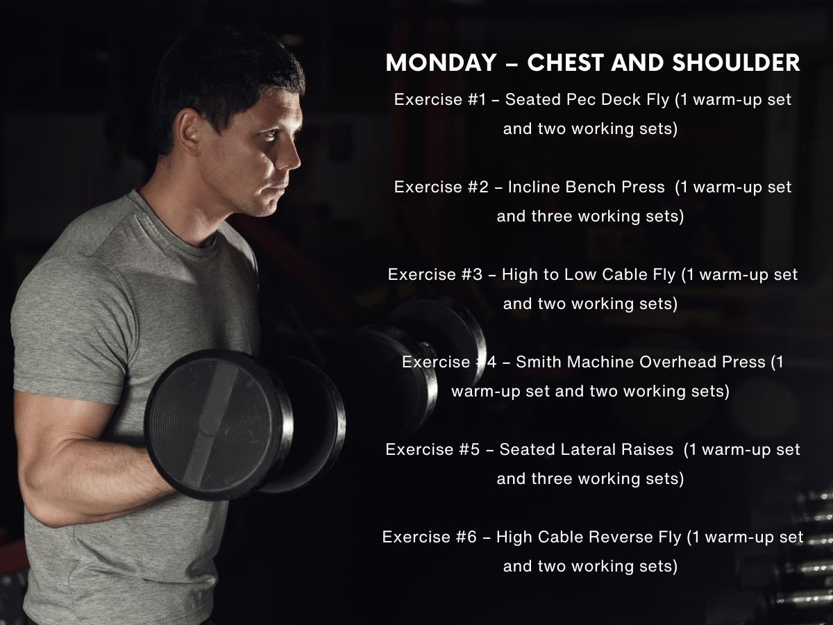 Monday - Chest and Shoulder Workout